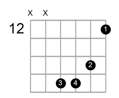 F#7/F Chord